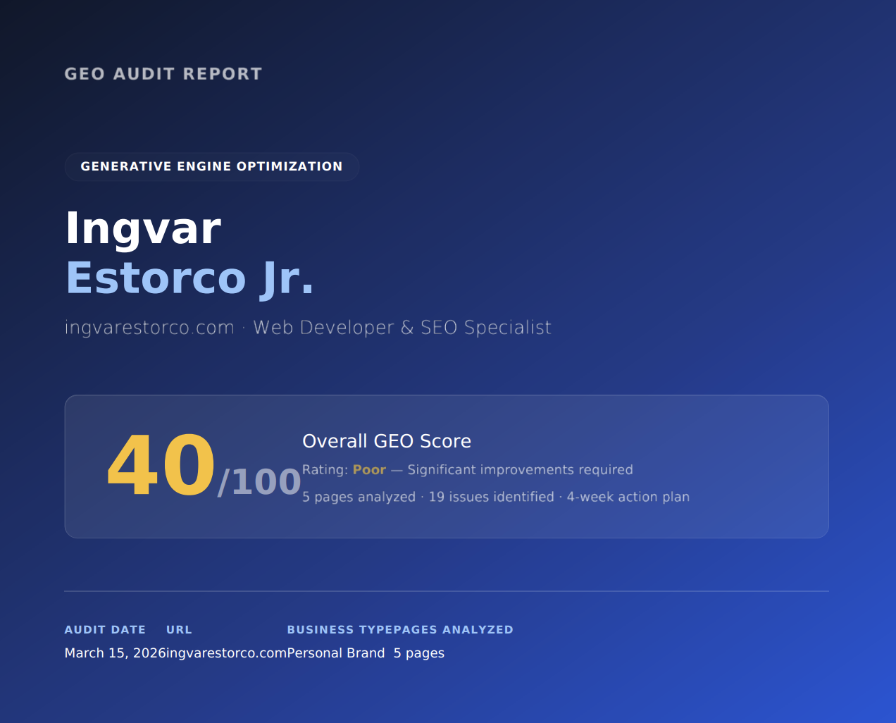 GEO audit front page of ingvarestorco website